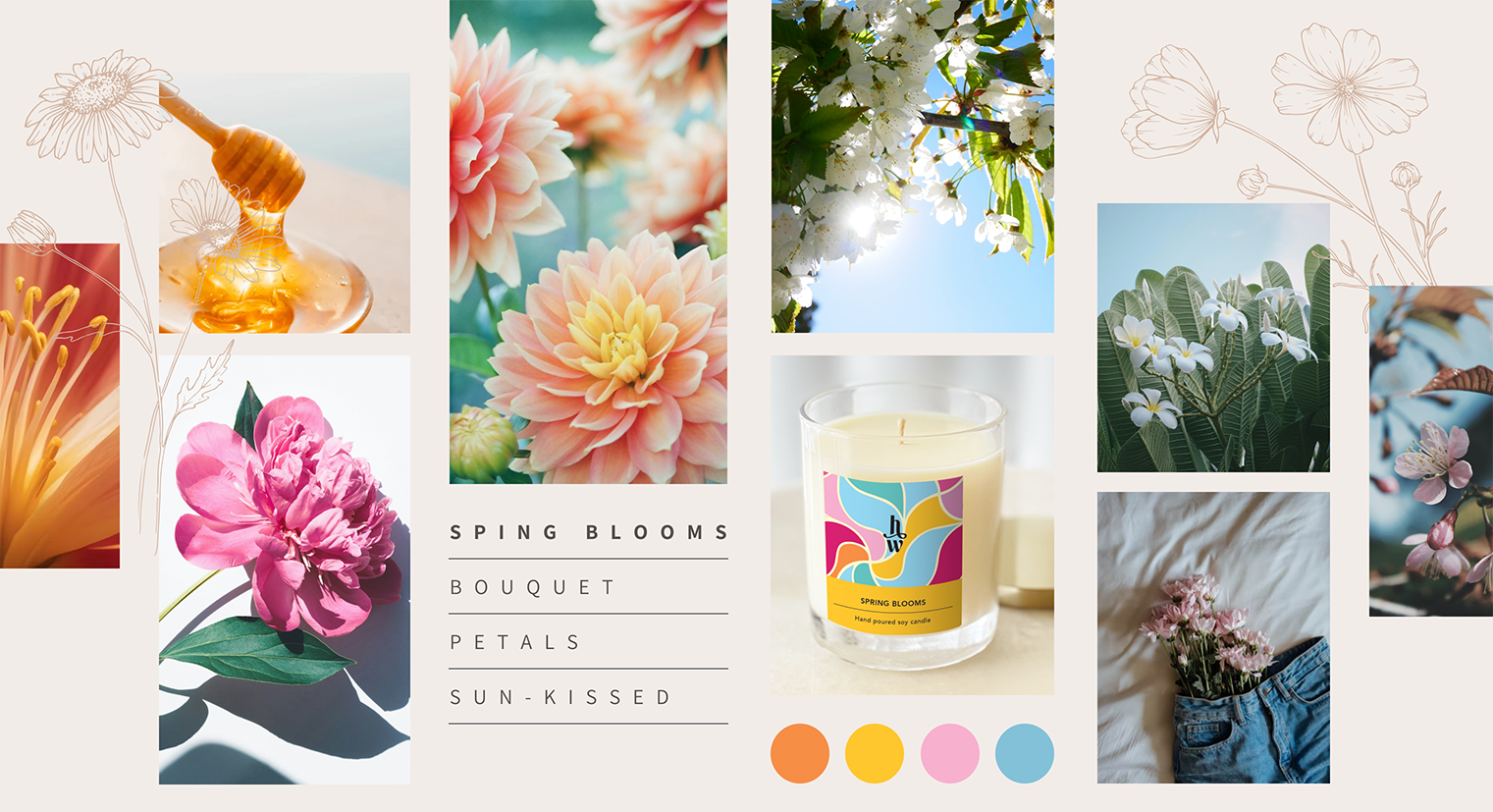 Honey Willow fragrance, Spring Blooms